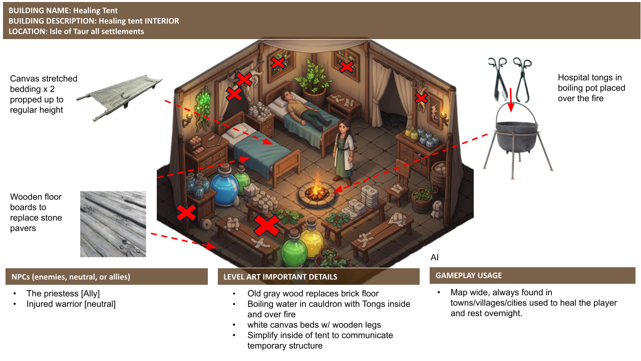 Healing Tent